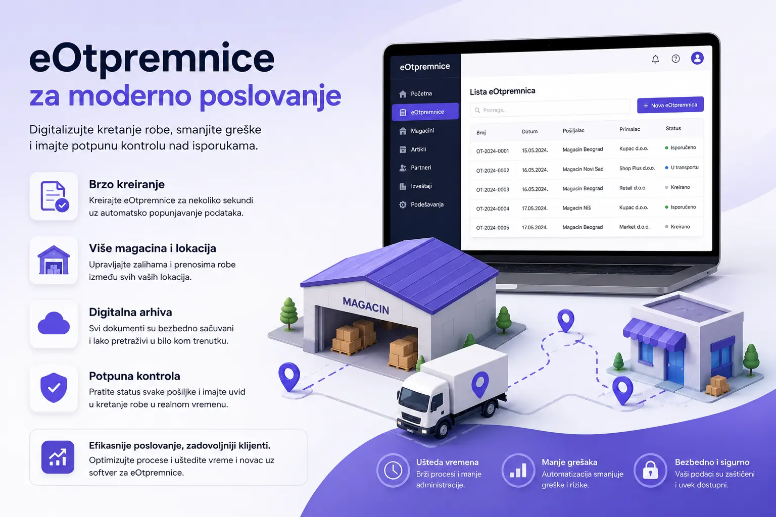 Šta je eOtpremnica