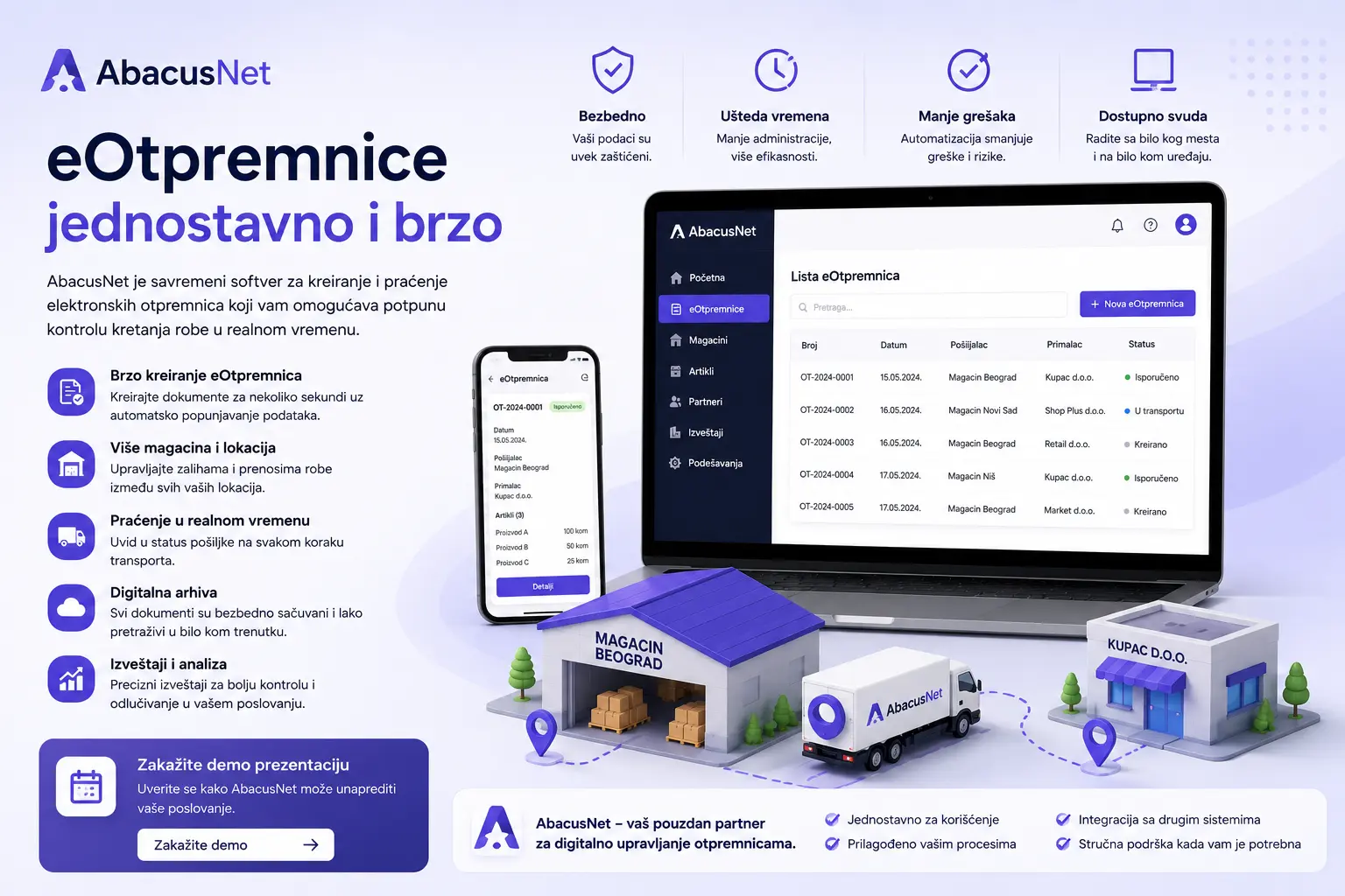 AbacusNet